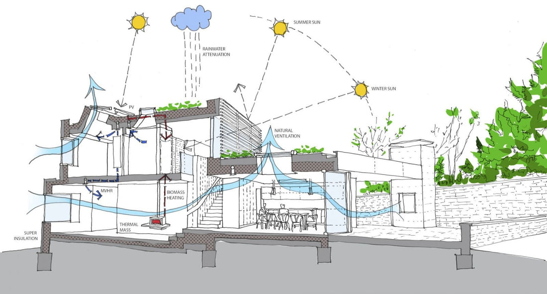 Choosing the Right Fibre Cement: A Guide for Homeowners